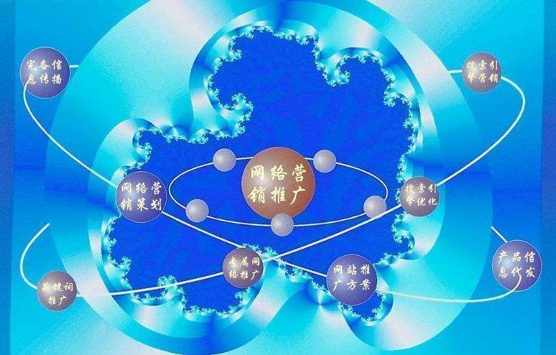 金凤新媒体运营企业需要掌握的网络推广技巧有哪些